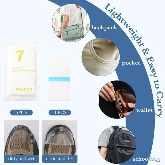 Alt view image 6 of 7 - Disposable Rain Ponchos for Adults, 5Pcs Card-Sized Emergency Ponchos with Hood Clear Ponchos Family Pack for Travel, Waterproof PE Raincoats with 10Pcs Shoe Toe Sticker for Women, Men, Kids