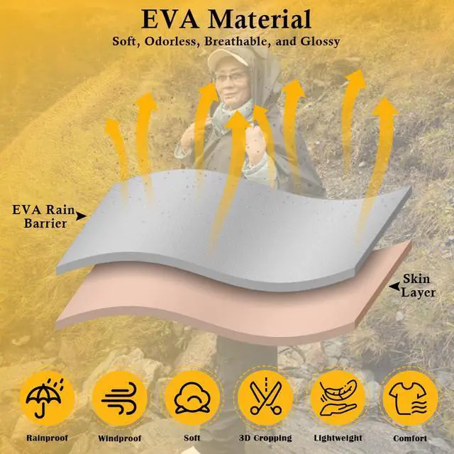 Alt view image 4 of 7 - Rain Ponchos for Adults, Reusable Waterproof EVA Raincoats with Drawstring Hood & Sleeves, Lightweight Rain Gear for Men & Women, Perfect for Camping Hiking Travel Outdoor Activities