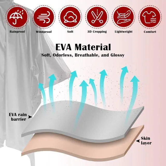 Alt view image 4 of 6 - Rain Ponchos for Adults, Reusable Ponchos for Men & Women, Waterproof EVA Lightweight Rain Coat with Drawstring Hood & Sleeves, Ideal for Camping Hiking Travel