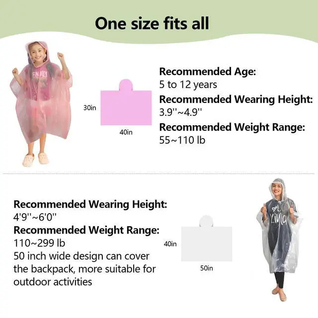 Alt view image 4 of 7 - Emergency Disposable Rain Ponchos Family Pack, Rainwear for Adults & Kid-Portable for School Trips and Outdoor Events