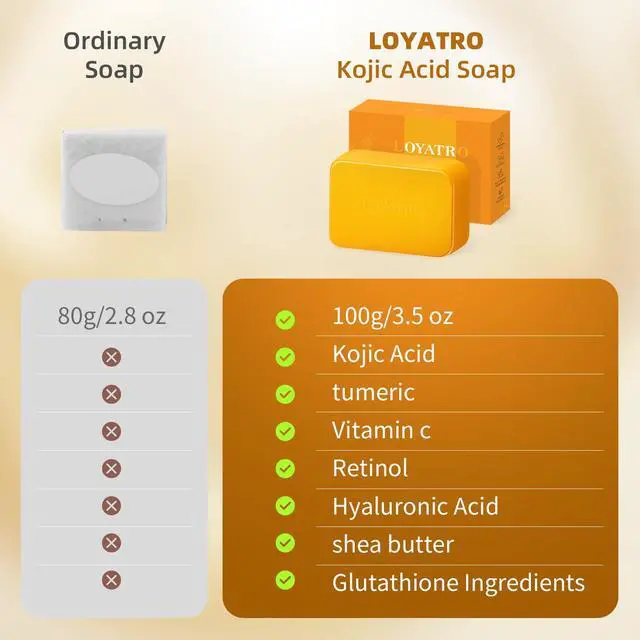 Alt view image 5 of 6 - Acid Turmeric Soap Bar Dark Spots for Face & Body, Deep Cleansing, Gentle Soap Sensitive Skin Formula, All Skin Types