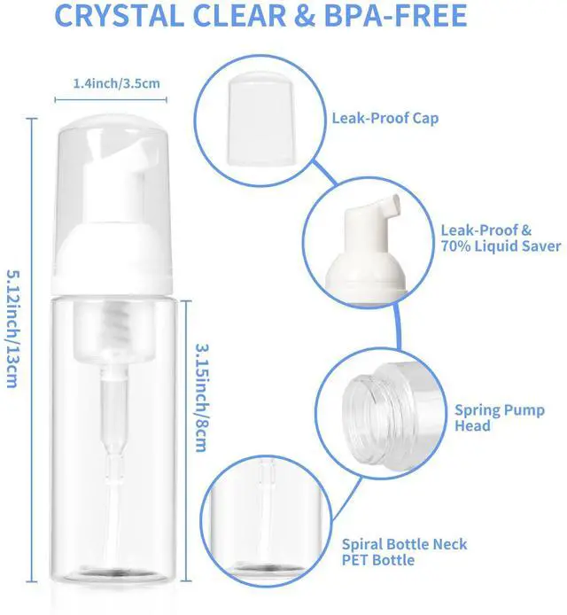 Alt view image 3 of 7 - Foam Pump Bottle 2oz - Leak-Proof BPA-Free Foaming Dispenser for Hand Soap, Shampoo, Facial Cleanser | Portable Refillable Containers for Gym, Travel, Home Use (2-Pack)