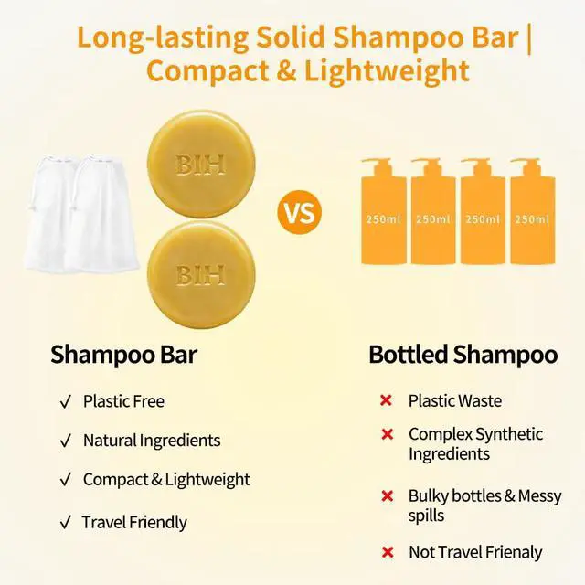 Alt view image 7 of 7 - 2 Pack Turmeric Hair Shampoo Bars, Ginger Soap for Growth Natural Turmeric Solid Bars for Hair Deep Cleansing