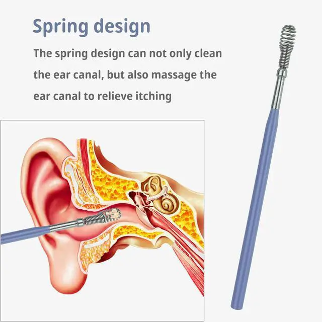 Alt view image 4 of 7 - 1 Pack 6 Pcs Ear Wax Removal Kit, Ear Cleaning Kit, Ear Pick Earwax Removal Tool, Ear Cleaner (Blue) (1)
