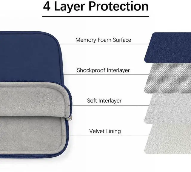 Alt view image 5 of 7 - Laptop Sleeve for MacBook Neo/Air/Pro 13 inches A18/M5/M4/M3/M2/M1 Chip 2026-2020 A3404 A3449 A3240 A3113 with 2 Pockets Tablet Bag Case Accessories (Indigo)