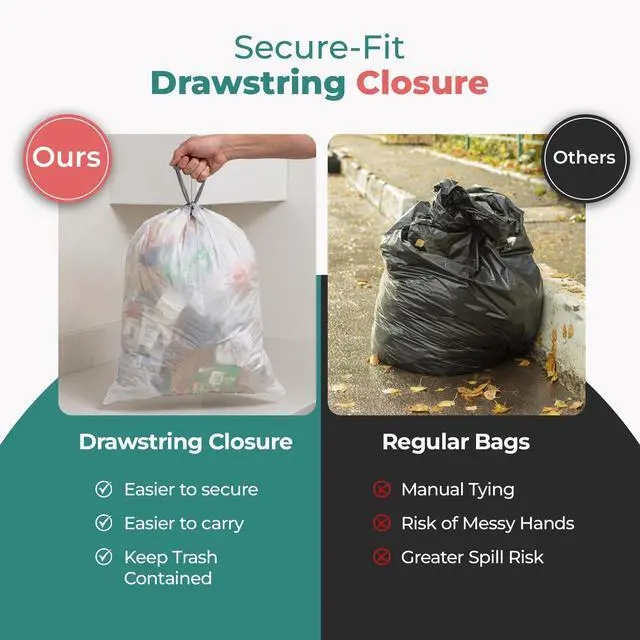 Alt view image 6 of 7 - Small Trash Bags 2.5 Gallon (6L) 60 Count Premium Heavy Duty Garbage Bags, Strong Tear-Resistant, Leak-Proof, Perfect for Bathroom, Office & Bedroom