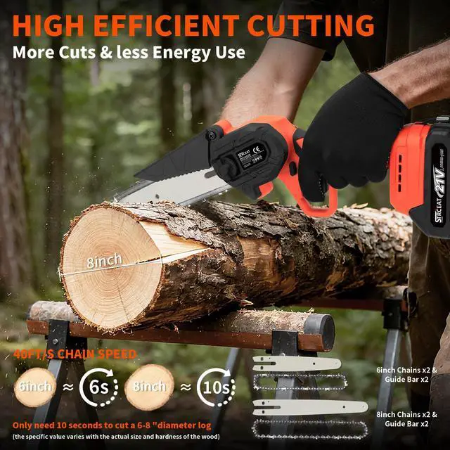 Alt view image 3 of 7 - 6" Mini Chainsaw Brushless,2x4.0AH Battery Portable Handheld Small Cordless Saw with 2 x Guide Plate, Electric Hand Saw for Wood/Tree Cutting Gardening Pruning