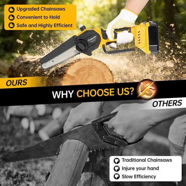 Alt view image 4 of 7 - Mini Chainsaw Cordless Compatible with Dwt 20V MAX, 6 Inch Brushless Chainsaw for Wood Cutting Pruning Tree Saw