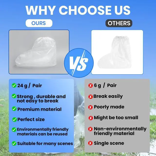 Alt view image 6 of 7 - 10 Pairs Disposable Waterproof Shoe Covers for Rain - Plastic Rain Shoe Covers - Non-Slip Indoor Outdoor Rain Cover for Shoes,Plastic Overshoes for Men Women -Water Proof Boot Protector Clear-L