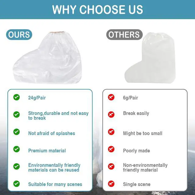 Alt view image 7 of 7 - 20Pcs(10 pairs) Shoe covers - Rain shoe covers-Waterproof shoe covers-Shoe covers for rain, Unisex Shoe ponchos-Shoe covers disposable-Shoe rain covers -Rain shoes-Clear- L
