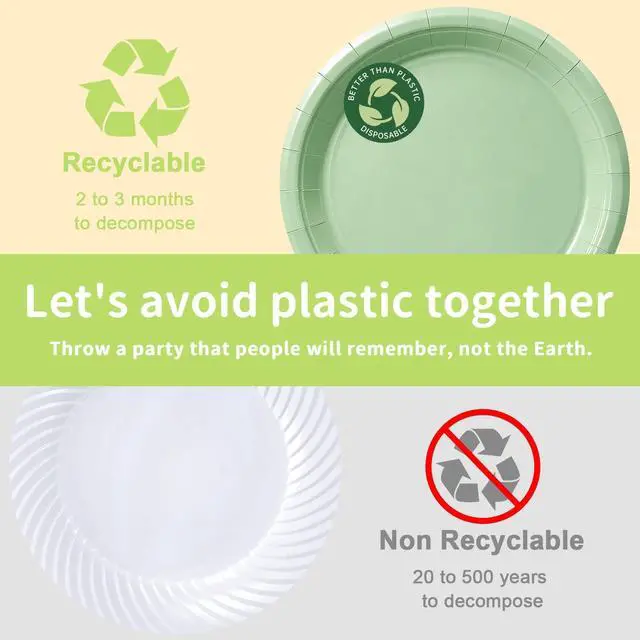 Alt view image 5 of 6 - 50 Sage Green Paper Plates Disposable, 25-9" & 25-7" Disposable Birthday Cake Dessert Plates For Easter, Baby Shower Party Supplies