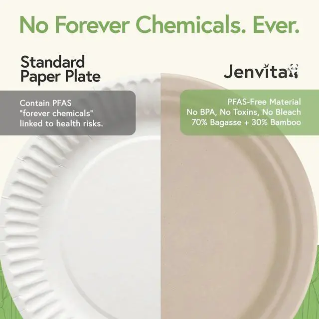 Alt view image 3 of 7 - Bamboo Biodegradable Plates (50-Pack, 7-inch) | Sturdy & Microwave Safe | Heavy Duty Microwavable Disposable Plates | PFAS Free, Biodegradable | FSC Certified Alternative to Plastic