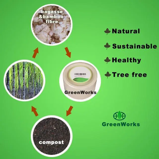 Alt view image 6 of 7 - 100 Count 6 Small Compostable Dessert Plates, Heavy-duty Unbleached Biodegradable Bagasse and Bamboo fiber Paper Plates