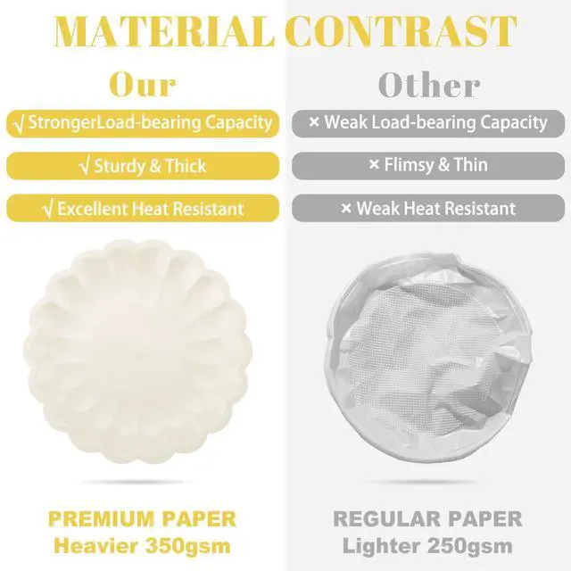 Alt view image 2 of 7 - 30 Pcs Ivory Paper Plates 9.5 In Scalloped Party Plates Disposable Heavy Duty Dinner Plates with Shell Edge Cream Plate for Wedding Baby Shower Birthday Party
