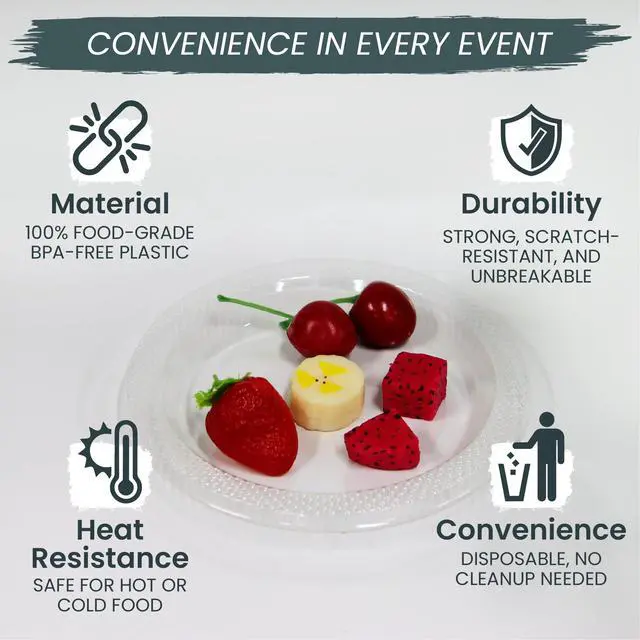 Alt view image 6 of 7 - 6 Inch Clear Plastic Plates 100 Bulk Pack - Disposable Cake for Dessert & Appetizers, BBQ, Party, Travel and Events,Recyclable (6 IN Clear Plastic plates)
