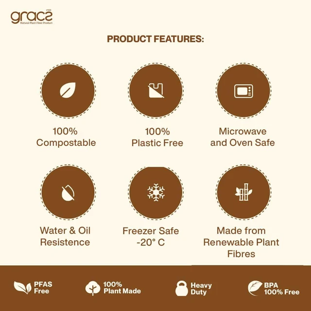 Alt view image 4 of 6 - Disposable Plates - Compostable Paper Plates 10-inch - Made from Renewable Sugarcane Fiber - For Home, Catering, Schools, Healthcare Facilities - Round with 3 Compartments - Pack of 50