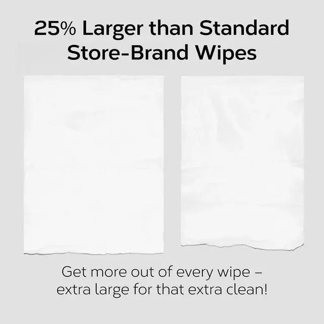 Alt view image 2 of 7 - Flushable Wipes - 100% Plant-Based and Biodegradable - Soft, Unscented + Soothing Aloe and Vitamin E - For Adults and Kids 180 Count (3 Packs of 60)