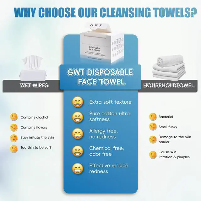 Alt view image 3 of 7 - Disposable Fragrance-Free Face Towels, 50 Count, 1 Pack