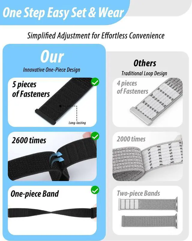 Alt view image 3 of 6 - Nylon Sport Loop Band Compatible with Apple Watch Bands 38mm 40mm 41mm 42mm for Women Men, iWatch Wrist Straps for Se, Series 11 10 9 8 7, Breathable, Soft Band Ideal for Outdoor