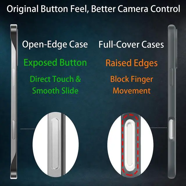 Alt view image 4 of 7 - Slim Case for iPhone 16 Pro, 1.9mm Minimalist Phone Case Compatible with MagSafe (38 Magnets), Thin Light Translucent Anti-Scratch, Anti-Yellow (Basalt Black, iPhone 16 Pro)
