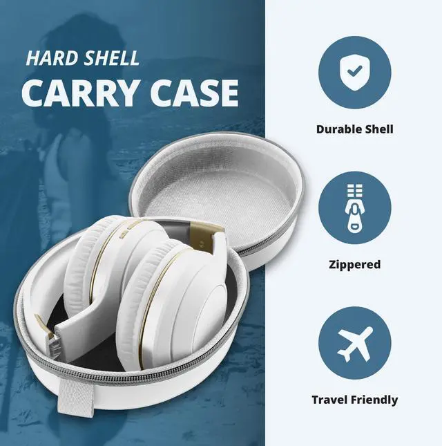 Alt view image 3 of 7 - OSH Over Ear Bluetooth Wireless Headphones, Active Noise Canceling -20dB Reduction, 22 Hour Battery Life, Control Buttons, Built in Microphone, USB C Charging and Carrying Case Included (White)
