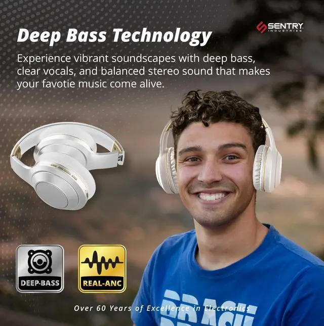 Alt view image 5 of 7 - OSH Over Ear Bluetooth Wireless Headphones, Active Noise Canceling -20dB Reduction, 22 Hour Battery Life, Control Buttons, Built in Microphone, USB C Charging and Carrying Case Included (White)