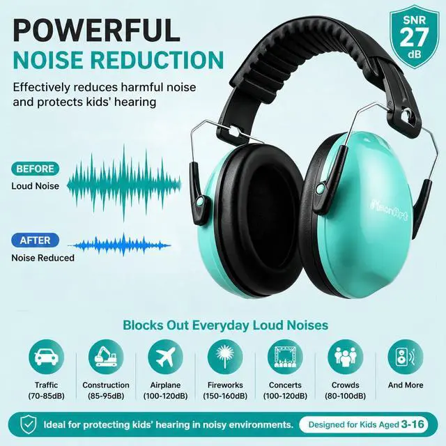 Alt view image 3 of 7 - Kids Ear Protection Ear Muffs Noise Cancelling Headphones for Kid Toddler Adult Autism Sensory, 27dB Noise Reduction Earmuffs Hearing Safety for Shooting Monster Truck Concert Fireworks