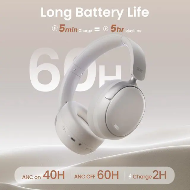 Alt view image 5 of 6 - OHR516 Active Noise Cancelling Headphones, Over Ear Wireless Bluetooth, 60H Playtime, 40mm Drivers, Low-Latency Mode, ENC Clear Calls, Foldable Comfortable Design (White)