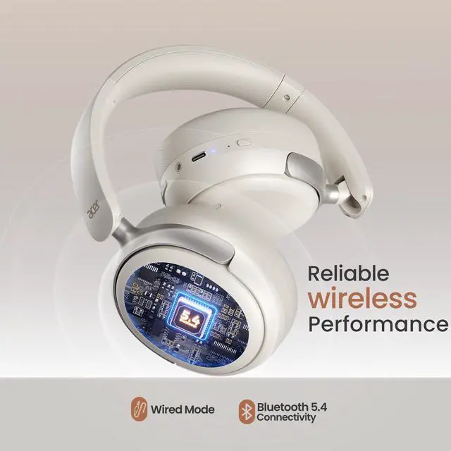 Alt view image 6 of 6 - OHR516 Active Noise Cancelling Headphones, Over Ear Wireless Bluetooth, 60H Playtime, 40mm Drivers, Low-Latency Mode, ENC Clear Calls, Foldable Comfortable Design (White)
