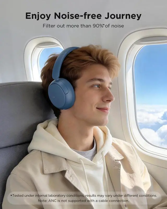 Alt view image 2 of 7 - H30 Hybrid Active Noise Cancelling Headphones, 110H Playtime Hi-Res Audio Bluetooth 6.0 Wireless Over Ear ANC Headphones for Commute/Travel (Blue)