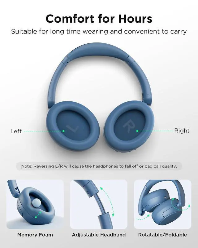 Alt view image 7 of 7 - H30 Hybrid Active Noise Cancelling Headphones, 110H Playtime Hi-Res Audio Bluetooth 6.0 Wireless Over Ear ANC Headphones for Commute/Travel (Blue)
