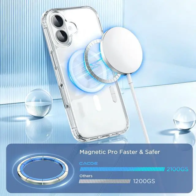 Alt view image 3 of 7 - Magnetic Case for iPhone 17 6.3 inch-Compatible with MagSafe & Magnetic Car Phone Mount,Not Yellowing Anti-Scratch (Clear)