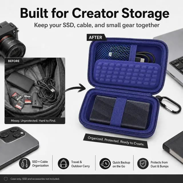 Alt view image 3 of 7 - Case Compatible with Samsung T9/ T7/ T7 Shield Portable SSD 1TB 2TB 4TB External Hard Drive, Storage Travel Carrying Holder Organizer for Solid State Drives & USB Cable (Box Only)-Blue