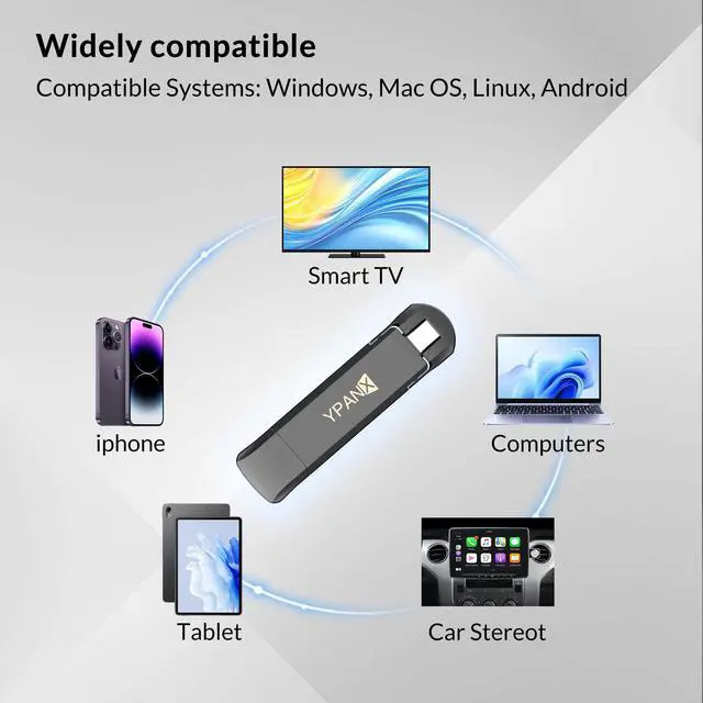 Alt view image 7 of 7 - 256GB Pro Portable SSD, 1000MB/s Speed, USB 3.2 Gen 2 + Type C Dual-Port, Lightweight External SSD for iPhone 15/16/17/Pro/Pro Max, Android, Windows, Mac, Tablets