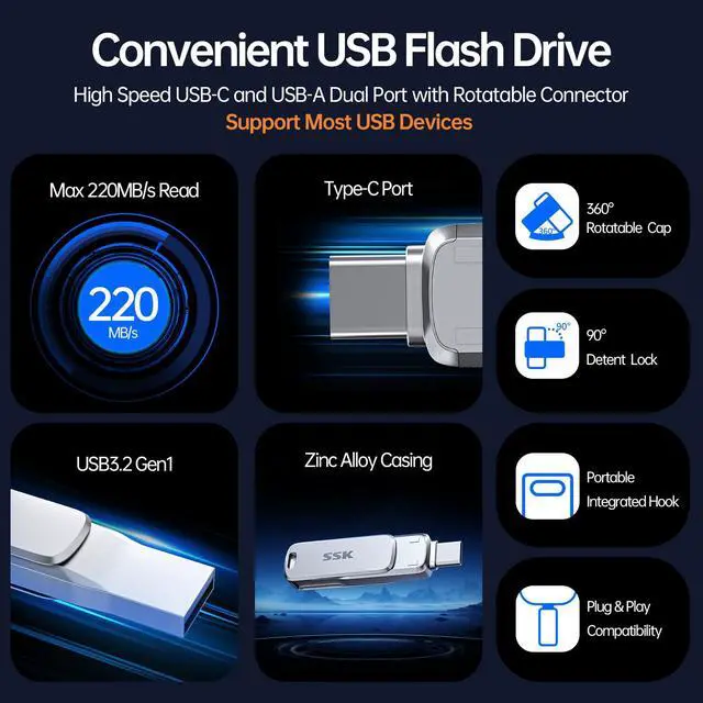 Alt view image 2 of 7 - 256GB Dual USB Flash Drive USB C Thumb Drive, up to 220 MB/s Type-C and USB-A 3.2 FlashDrive Memory Stick, Zinc Pendrive for iPhone 15/16Pro/Win/Android OTG