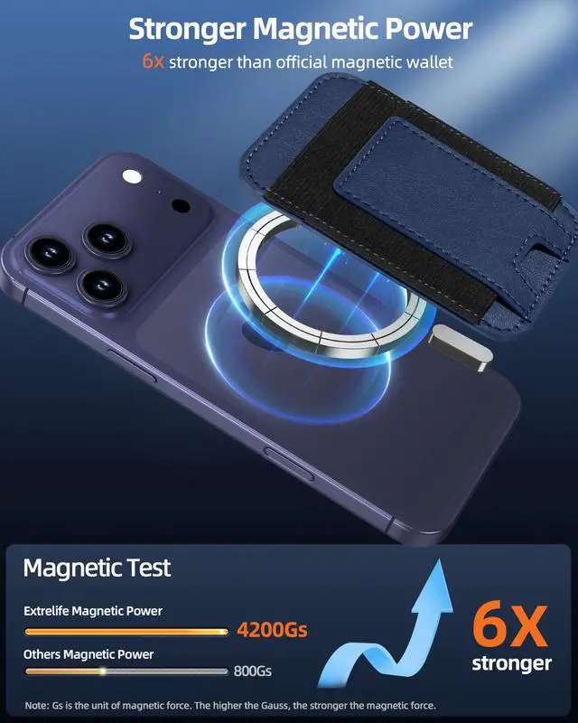 Alt view image 2 of 7 - Upgraded for Magsafe Wallet, Strongest Magnetic Wallet, for iPhone Walle t Magsafe with 2 Card Slots, Magnetic Card Holder for iPhone 17/16/15/14/13/12 Series, Vegan Leather, Fit 7 Cards, Navy Blue