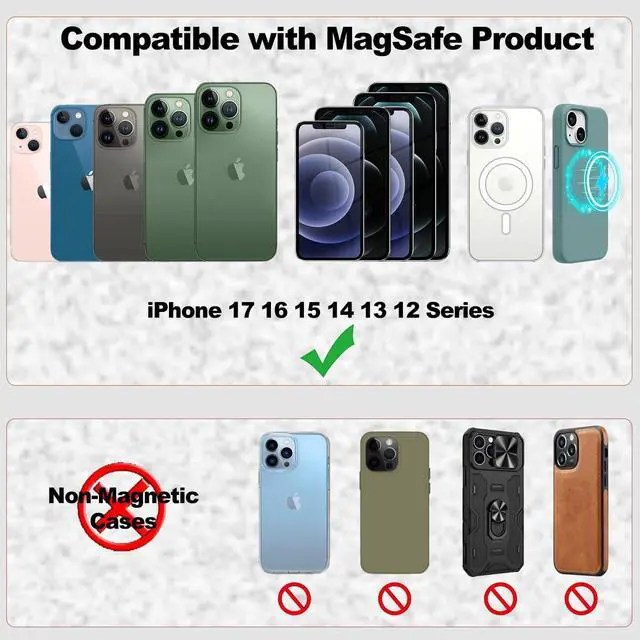 Alt view image 2 of 7 - Magnetic Wallet Compatible with MagSafe for iPhone 17 16 15 14 13 12 Pro Max Air Plus Model, Mag 3 Safe Card Holder Stick on Accessories for Cell Phone & Case, Jet
