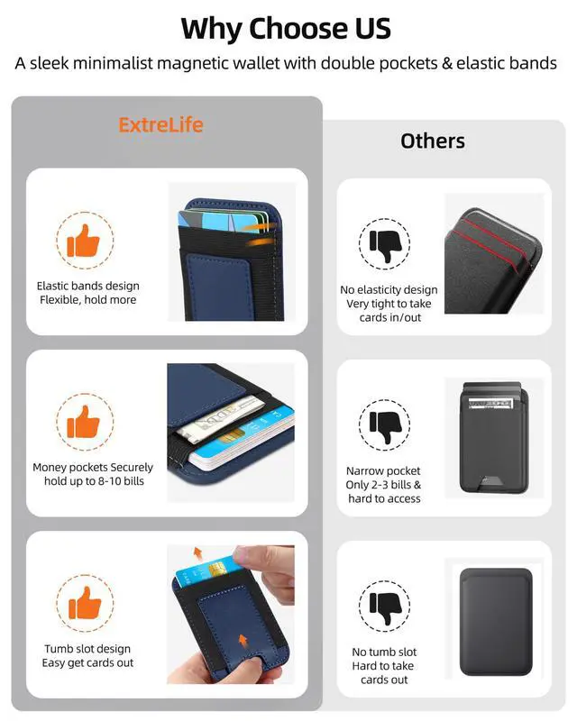 Alt view image 3 of 7 - Upgraded for Magsafe Wallet, Strongest Magnetic Wallet, for iPhone Walle t Magsafe with 2 Card Slots, Magnetic Card Holder for iPhone 17/16/15/14/13/12 Series, Vegan Leather, Fit 7 Cards, Navy Blue