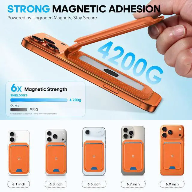 Alt view image 5 of 7 - Genuine Leather Card Holder for Phone, Strong Magnetic Wallet for MagSafe with Adjustable Stand, RFID Blocking Mag Wallet for iPhone 17/17e/16/15/14/13/12/Pro/Max/Air/Plus Men Women - Orange