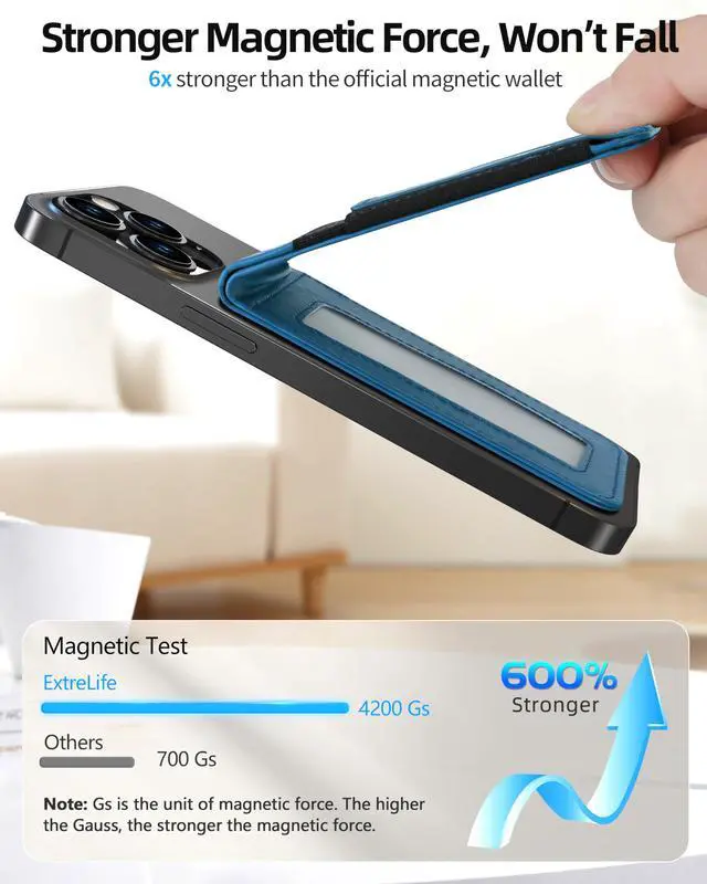 Alt view image 3 of 7 - For Magsafe Wallet Stand, Strongest Magnetic Phone Wallet, Leather Magnetic Card Holder Wallet for iPhone 17/16/15/14/13/12 Series, ID Window, 4 Card Slots, Hold 10 Cards, RFID Blocking, Blue