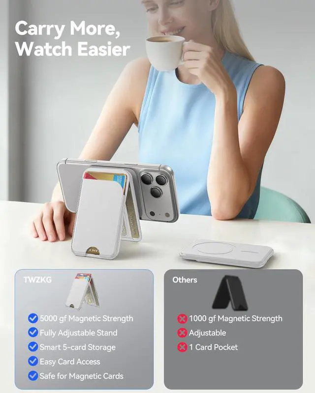 Alt view image 5 of 7 - for MagSafe Wallet, 5 Cards Holder with Stand, Magnetic Phone Wallet Stand for iPhone 17/16/15/14/13/12 Pro Max Air Plus Series, RFID Blocking Vegan Leather,White