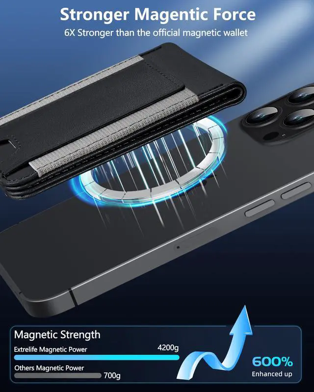 Alt view image 4 of 7 - 2-in-1 Magsafe Wallet, Adjustable Stand, Open ID Window, Magnetic Wallet for iPhone 17/16/15/14 Pro Max/14 Pro/14 Plus/13/12 Series, 9 Cards Holder, Vegan Leather, Black