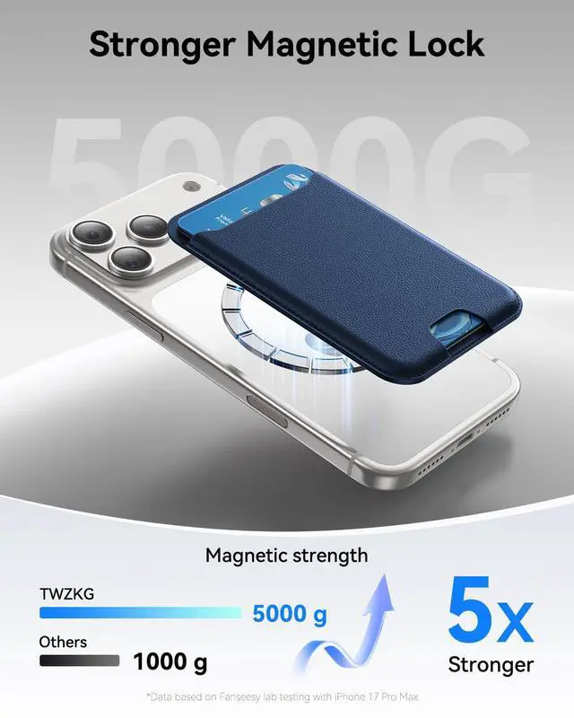Alt view image 3 of 6 - for MagSafe Wallet, 3 Cards Holder, Slim Magnetic Phone Wallet for iPhone 17/16/15/14/13/12 Pro Max Plus Air Series,RFID Blocking Vegan Leather,Navy Blue