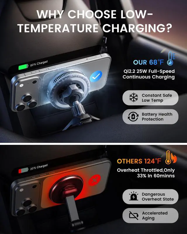 Alt view image 4 of 7 - Qi2.2 25W Wireless Car Charger Magnetic Phone Holder Mount for Magsafe with Cooler for Air Vent, Wireless Fast Charger 25W for iPhone 16-17 Series with iOS 26,15W for iPhone 12-15 (Grey)