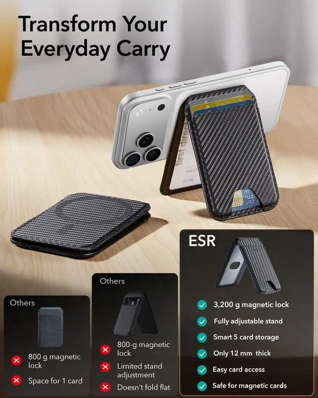 Alt view image 2 of 7 - for MagSafe Wallet Stand, RFID Blocking, MagSafe Ring Included, 5 Card Holder for Phone, Magnetic Wallet for iPhone 17e/17/16/15/14/13/12 Series (Not for Mini), Selected Samsung,Black Carbon Fiber