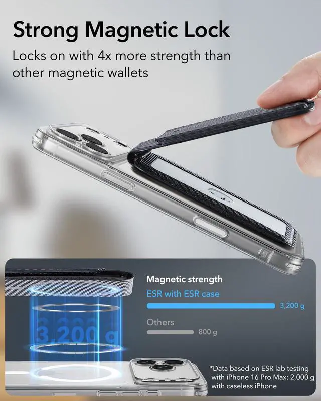 Alt view image 3 of 7 - for MagSafe Wallet Stand, RFID Blocking, MagSafe Ring Included, 5 Card Holder for Phone, Magnetic Wallet for iPhone 17e/17/16/15/14/13/12 Series (Not for Mini), Selected Samsung,Black Carbon Fiber