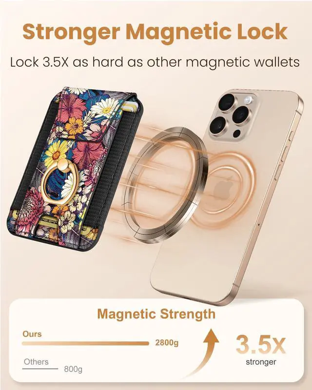 Alt view image 3 of 6 - Compatible with Magsafe Wallet with Grip Magnetic Card Holder - Cute Phone Wallets with Ring Stand for iPhone 17/16/15/14/13/12 Series for Women Girls, Fit 7 Cards, Purple Flower