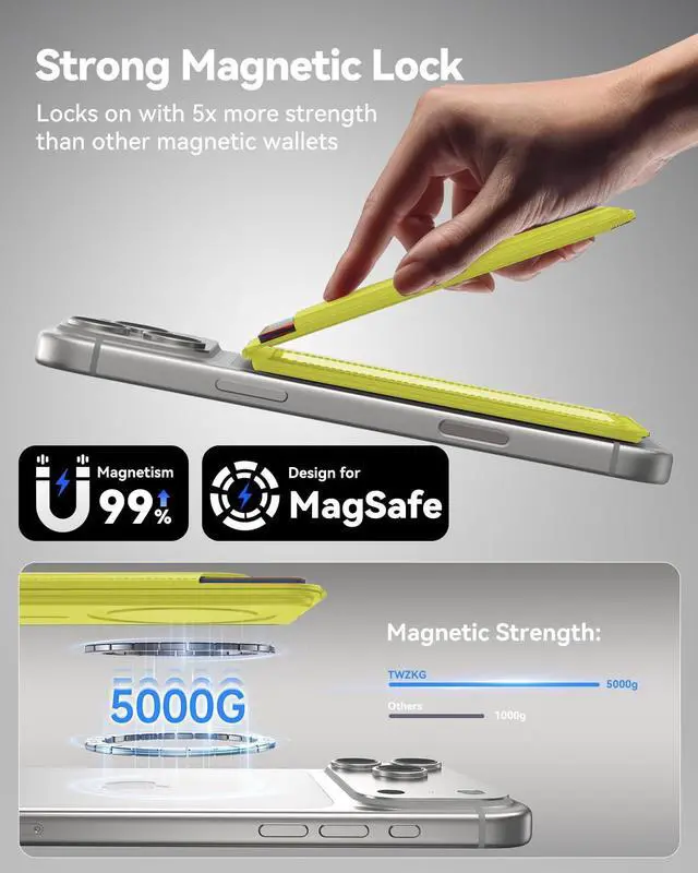 Alt view image 4 of 6 - for MagSafe Wallet, 5 Cards Holder with Stand, Magnetic Phone Wallet Stand for iPhone 17/16/15/14/13/12 Pro Max Air Plus Series, RFID Blocking Vegan Leather,Fluorescent Yellow