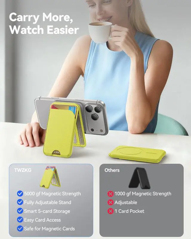 Alt view image 5 of 6 - for MagSafe Wallet, 5 Cards Holder with Stand, Magnetic Phone Wallet Stand for iPhone 17/16/15/14/13/12 Pro Max Air Plus Series, RFID Blocking Vegan Leather,Fluorescent Yellow