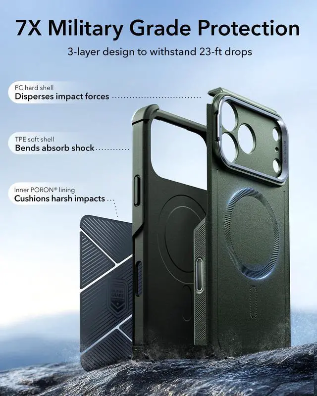 Alt view image 4 of 6 - for iPhone 17 Pro Phone Case with Stand, 23ft Military-Grade Drop Protection with Camera Control, Shock-Absorbing Rugged Cover, Compatible with MagSafe Accessories, Cyber Series, Green
